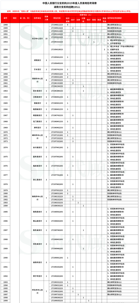 雅安雨城最新招聘信息揭秘，小巷特色小店的隐藏宝藏呼唤人才！
