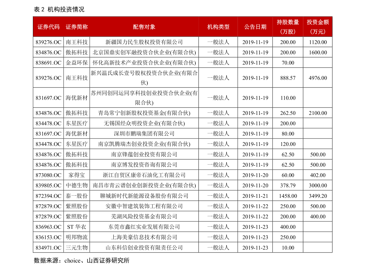 京天利最新消息,🌟京天利最新消息🌟