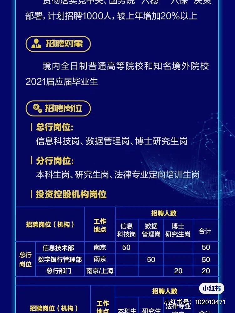 江宁最新招工，变化带来自信，学习铸就未来之路