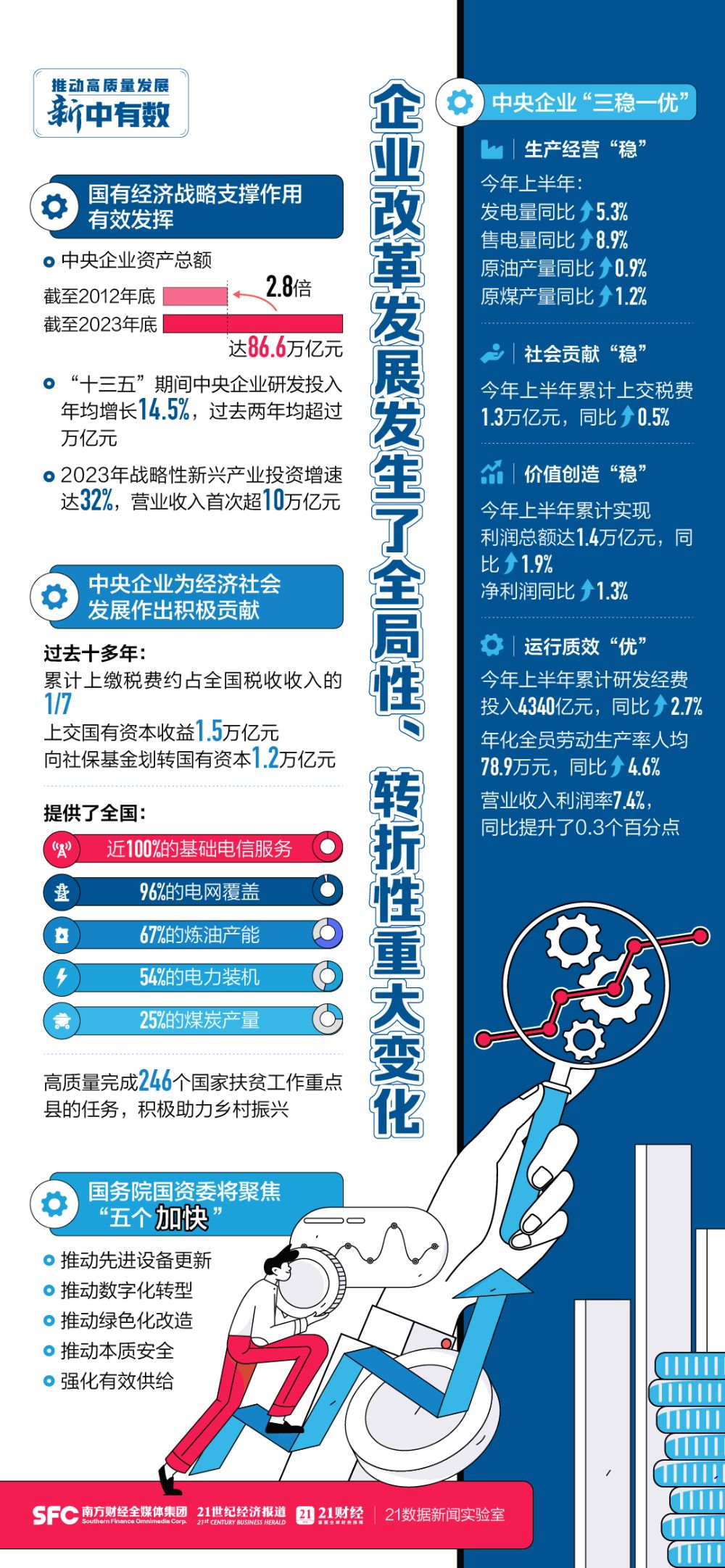 莲花县新任干部引领自信成就，励志前行之路